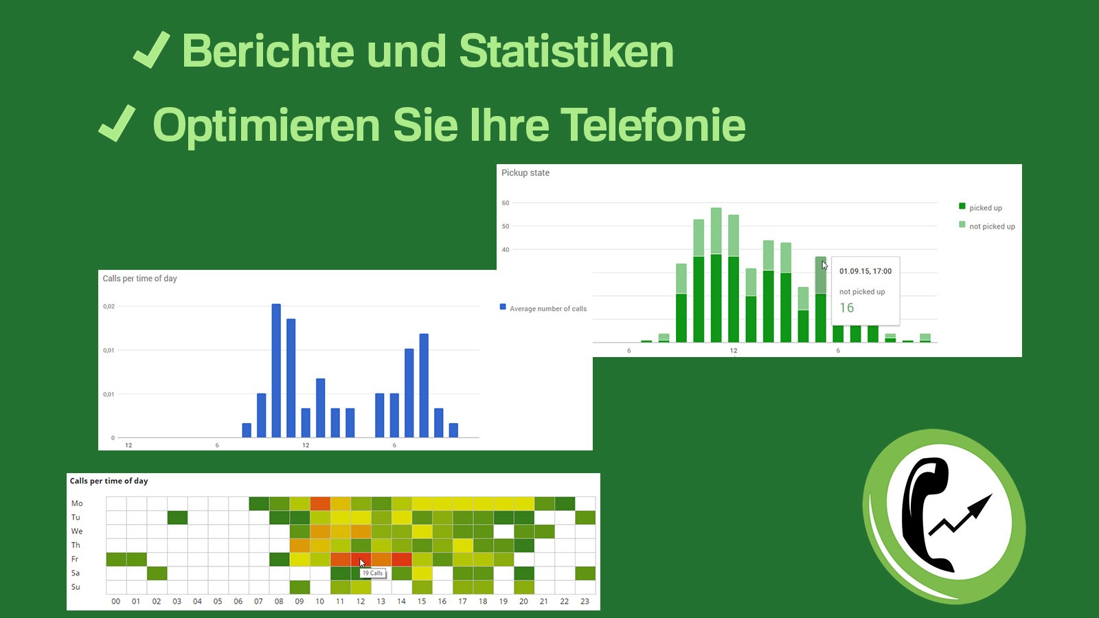 Berichte & Statistiken